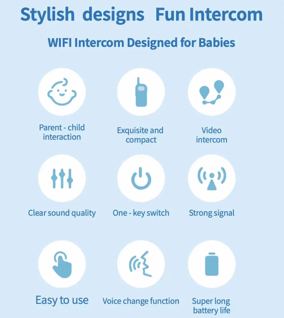 Video Walkie Talkies 2.0 | 2” Screen, Share Pic, Micro Chat, Emoji