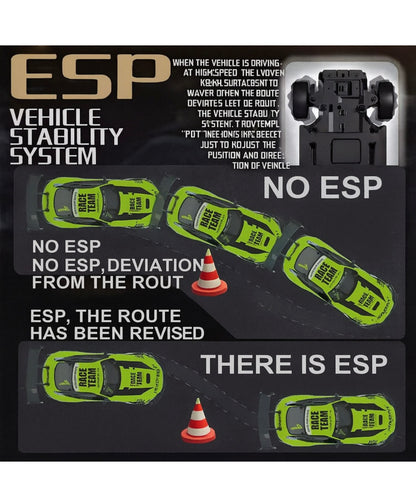 RC Drift Car 1:16 Scale | 4×4 High Speed Remote Control Drift Car