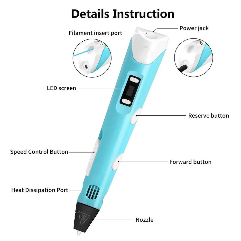 3D Pen - Draw Your Dreams | Trendy & Cute Gifts at Kawaii Kingdom